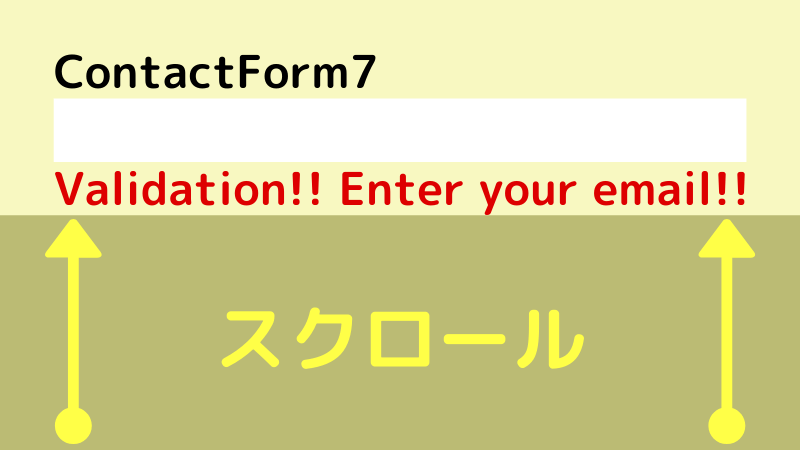 ContactForm7 バリデーション　エラー　スクロール